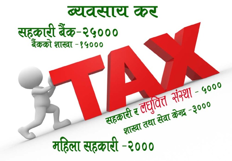 सहकारी र लघुवित्तको ब्यवसाय करको दर एउटै 